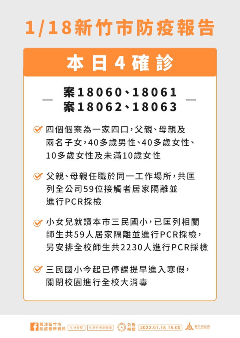 (新竹市政府提供)