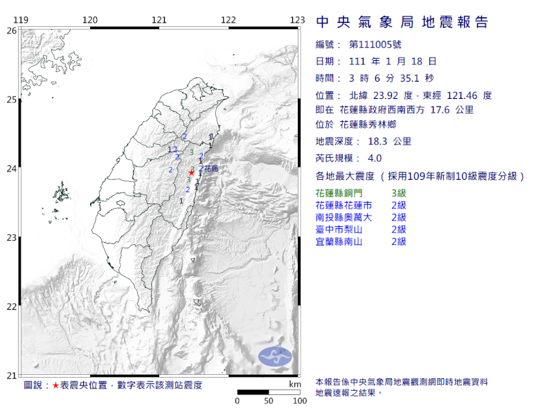 氣象局公布,18日3時6分發生芮氏規模4.0地震。(圖取自氣象局網頁cwb.gov.tw)