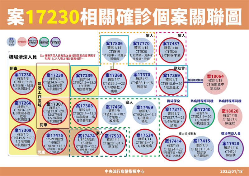 (指揮中心提供)