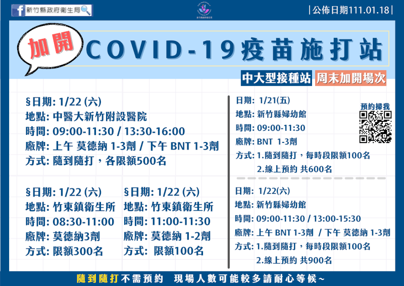 新竹縣21至23日加開大型接種場次。(新竹縣政府提供)
