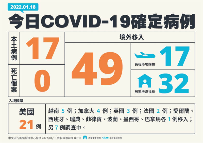(指揮中心提供)