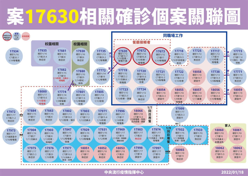(指揮中心提供)