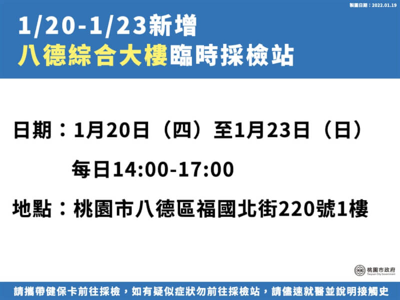 桃園市政府針對感染源不明的大湳市場攤商個案,20日起至23日將在大湳市場附近增設八德綜合大樓臨時採檢站。(桃園市政府提供)中央社記者葉臻傳真 111年1月19日