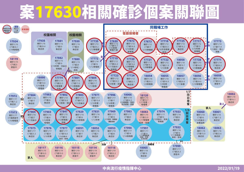 (指揮中心提供)