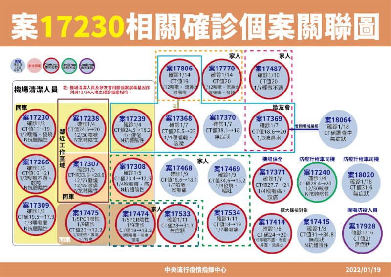 (指揮中心提供)