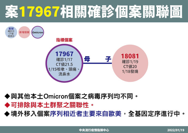 (指揮中心提供)