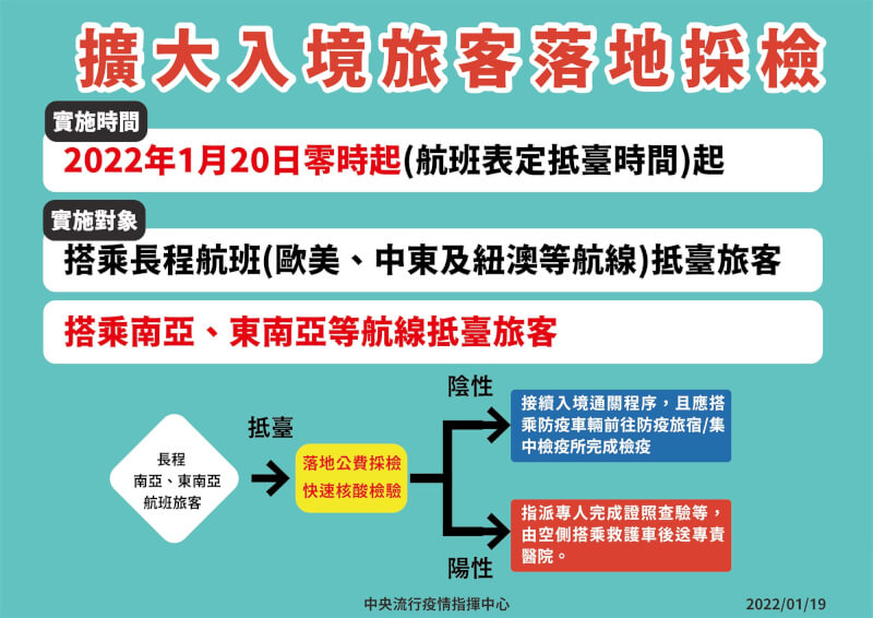 (指揮中心提供)