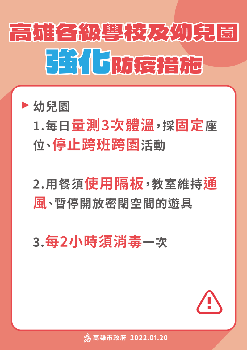 (高雄市政府提供)