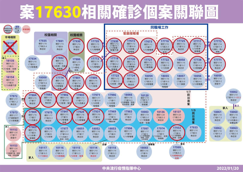 (指揮中心提供)
