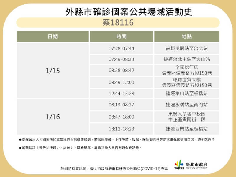 (台北市政府提供)