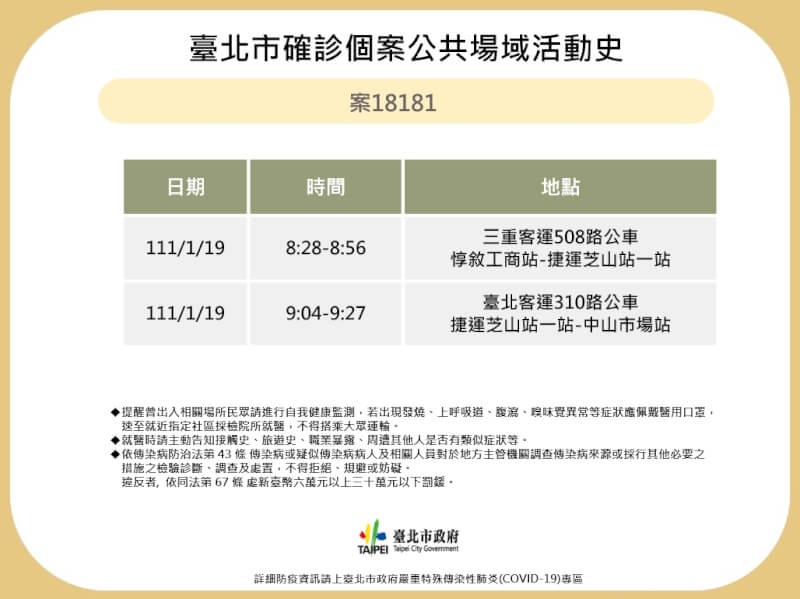 (台北市政府提供)