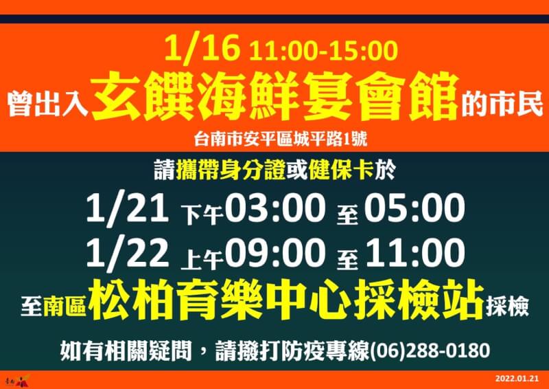 16日上午11時至下午3時曾出入玄饌海鮮宴會館的人,21日下午3時至5時、22日上午9時至11時,可持身分證或健保卡至南區松柏育樂中心採檢站採檢。(圖取自facebook.com/taiwanweicher)