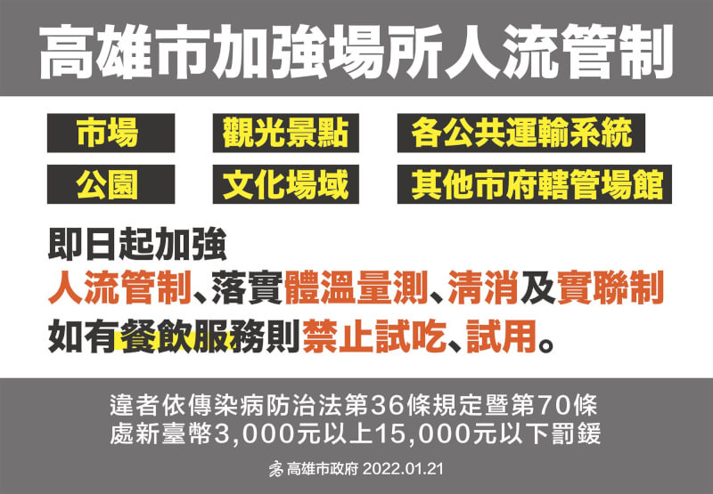 (高雄市政府提供)