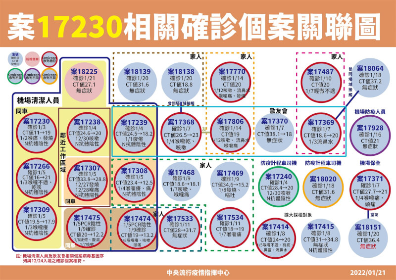 (指揮中心提供)
