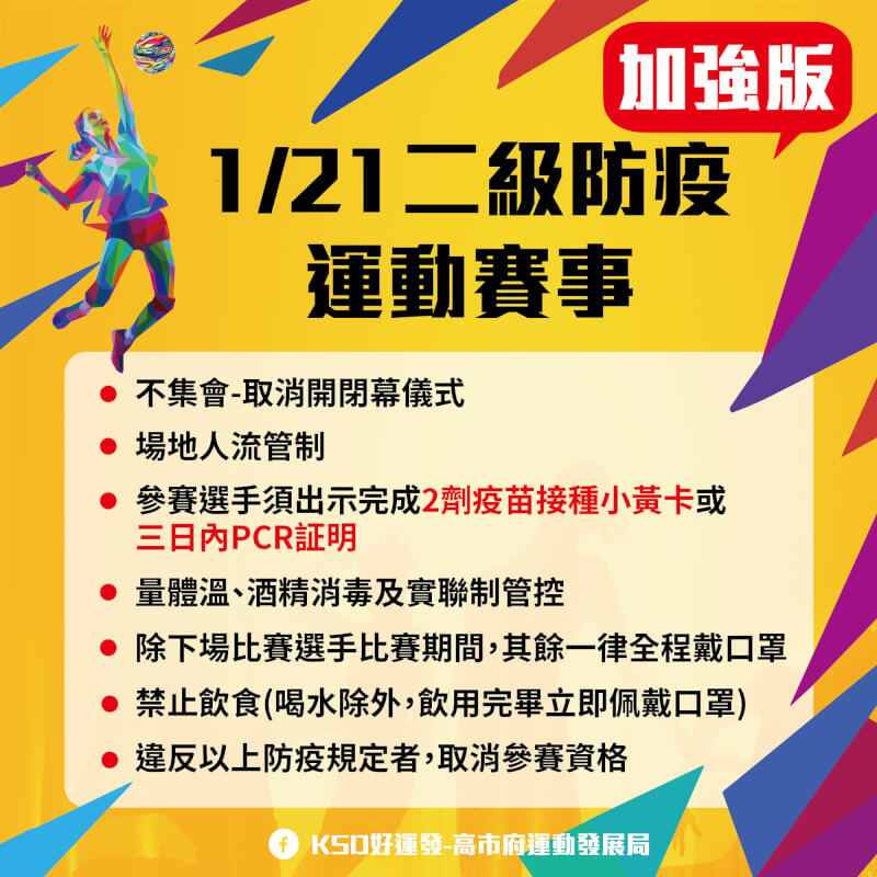 (高雄市政府提供)