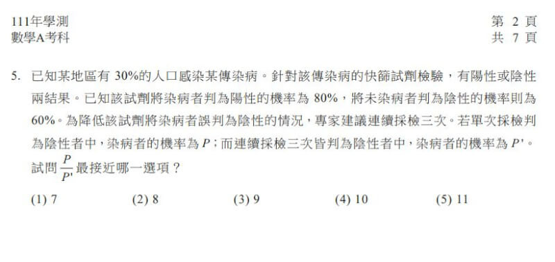 學測21日第1節考數學A,部分試題結合生活情境,例如考如何降低快篩試劑檢驗的誤判率。(圖取自大考中心網頁ceec.edu.tw)