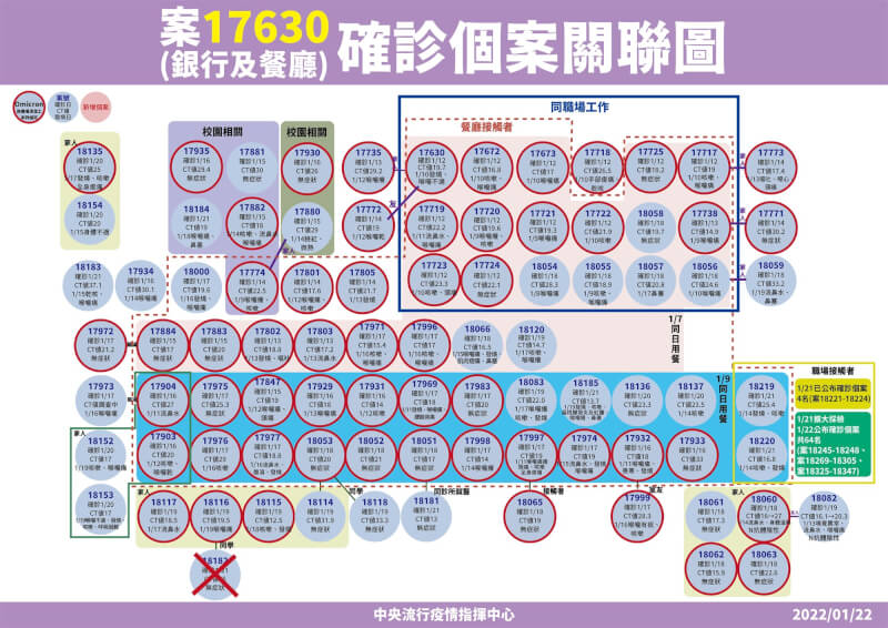(指揮中心提供)
