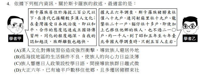 (圖取自大考中心網頁ceec.edu.tw)