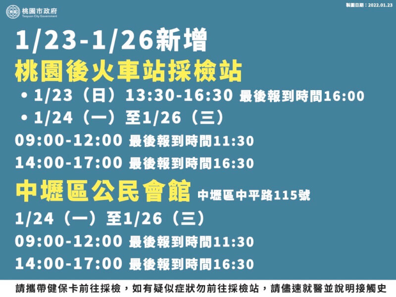 (桃園市政府提供)