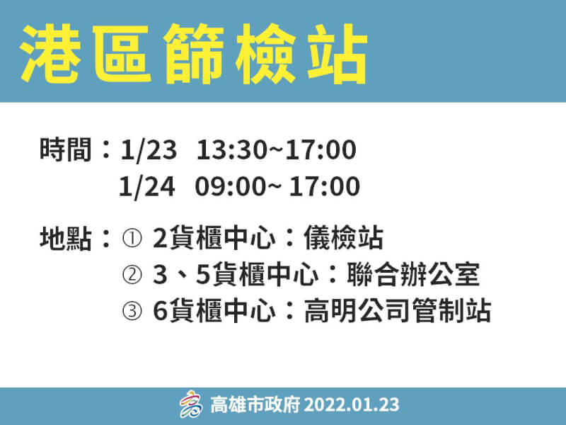 (高雄市政府提供)