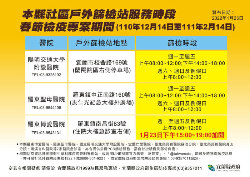 (宜蘭縣政府提供)
