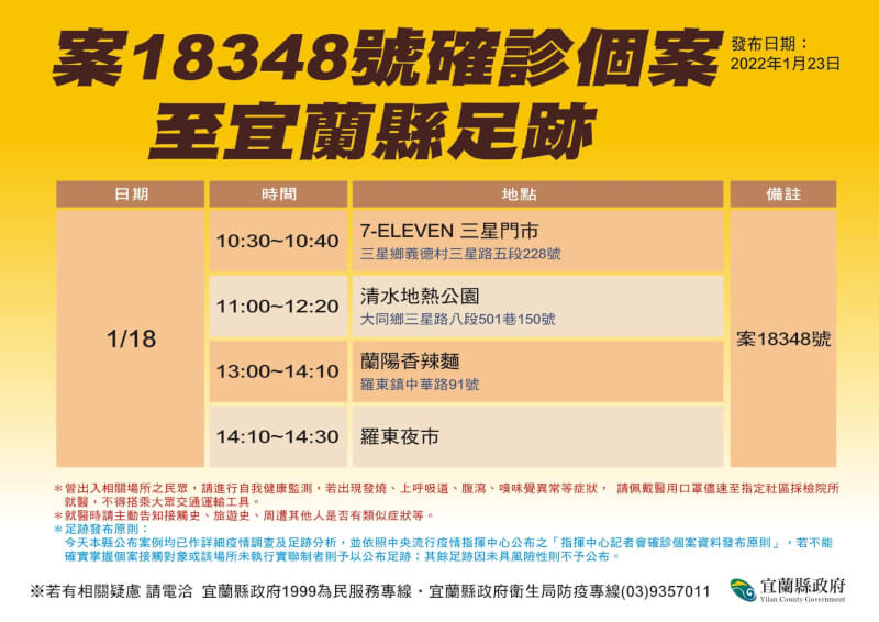 (宜蘭縣政府提供)