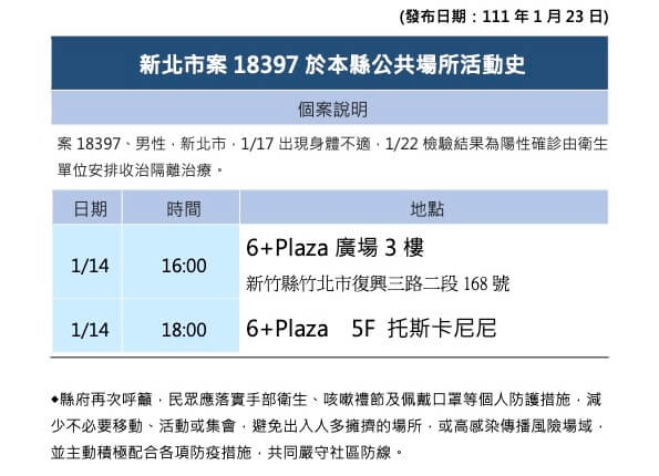 (新竹縣政府提供)