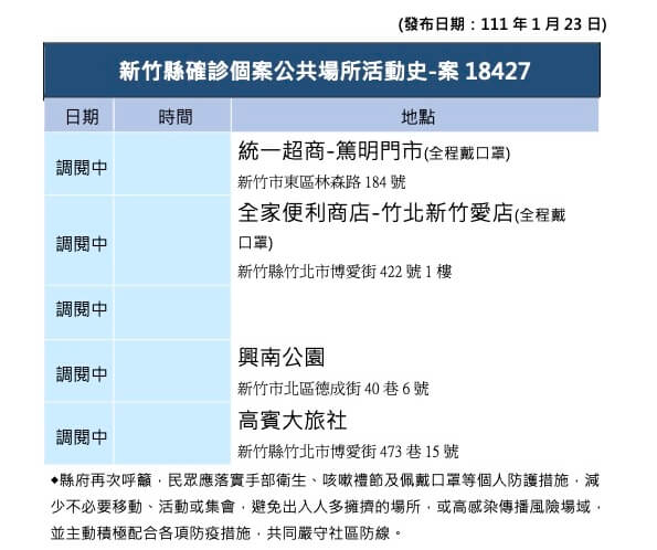 (新竹縣政府提供)