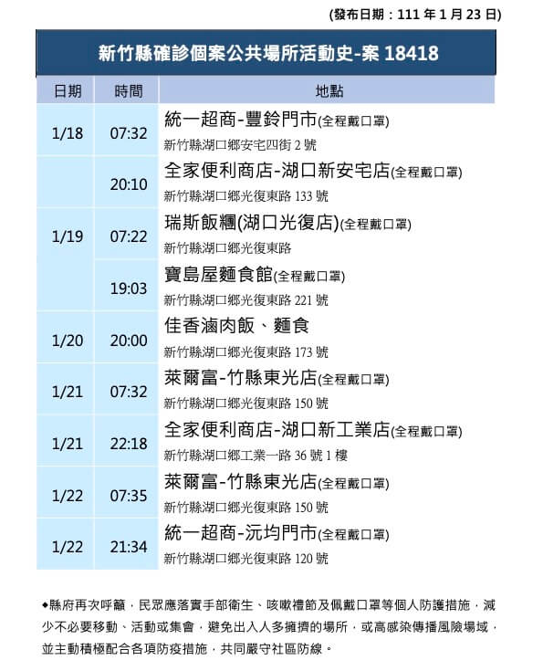 (新竹縣政府提供)