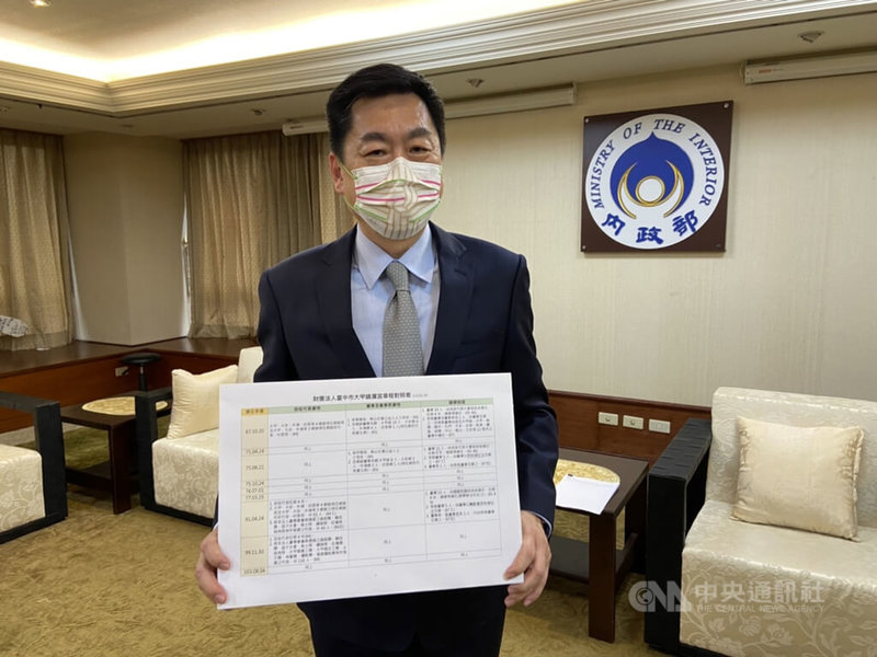 台中市大甲鎮瀾宮董事長顏清標遭疑非法任職,內政部次長陳宗彥(圖)24日表示,要看當時核備的過程,改選都是經地方政府核備,要由台中市政府基於主管機關,做後續處理。中央社記者陳俊華攝 111年1月24日