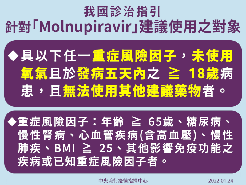 指揮中心發布莫納皮拉韋使用指引。(指揮中心提供)