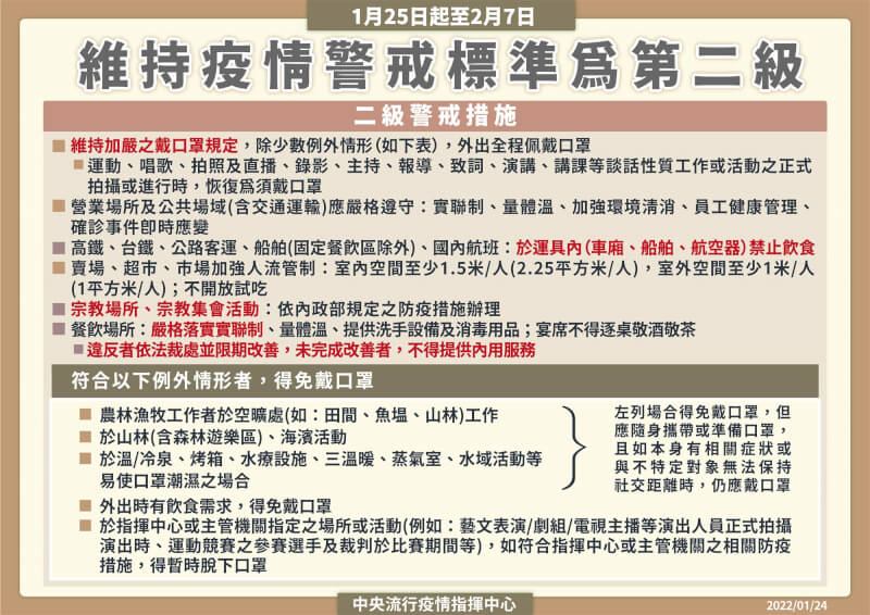 (指揮中心提供)