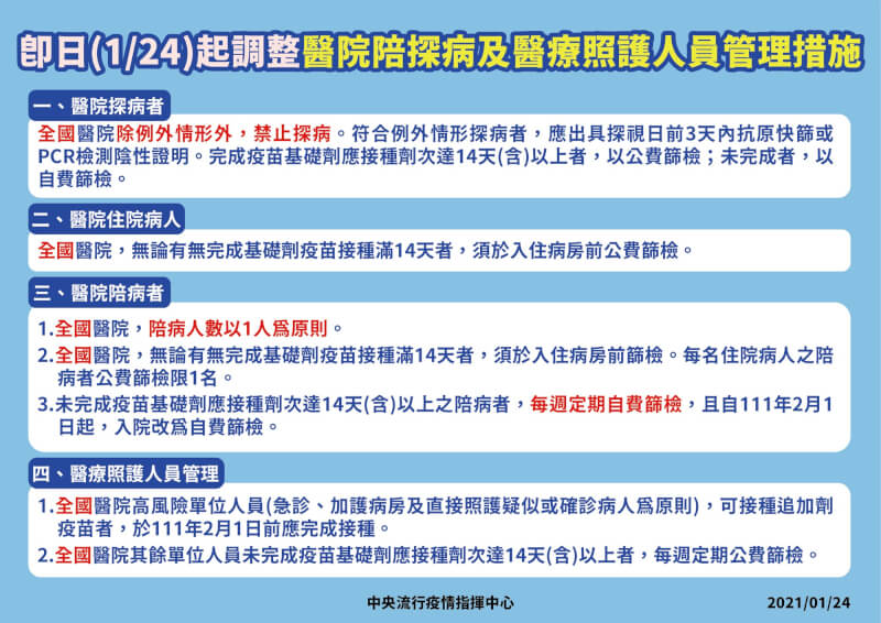 (指揮中心提供)