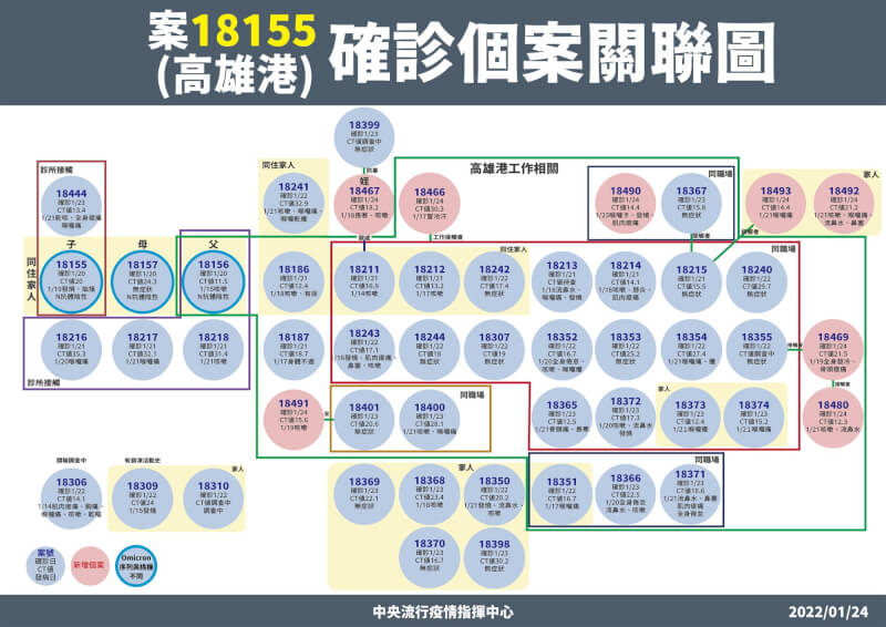 (指揮中心提供)