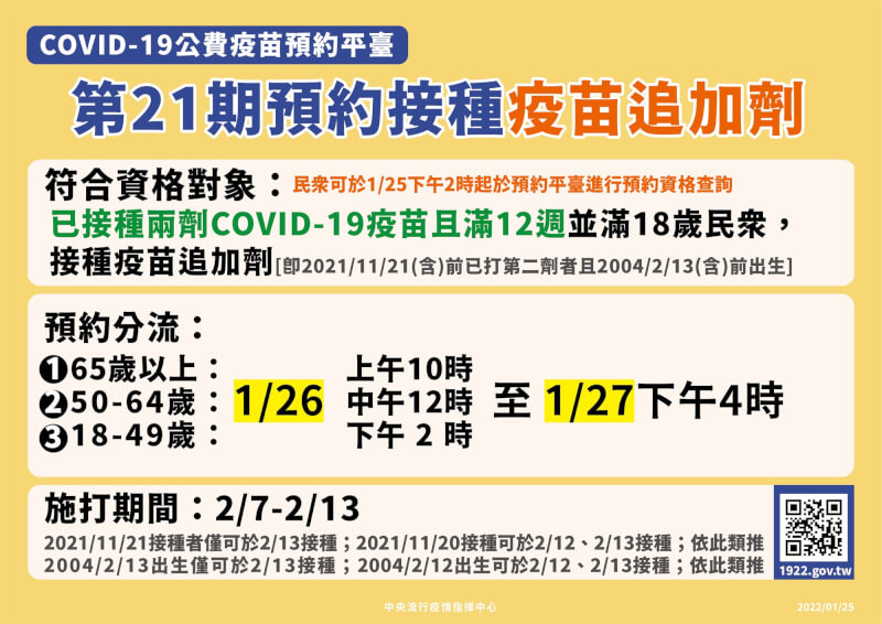 1922疫苗平台26日上午開放預約,將依年齡分流預約。(指揮中心提供)