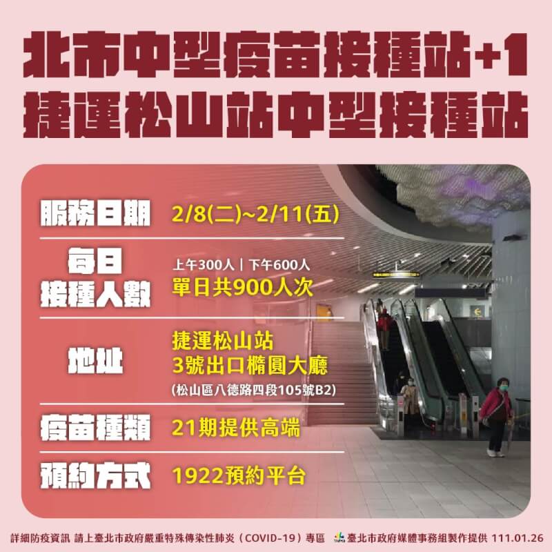 (台北市政府提供)