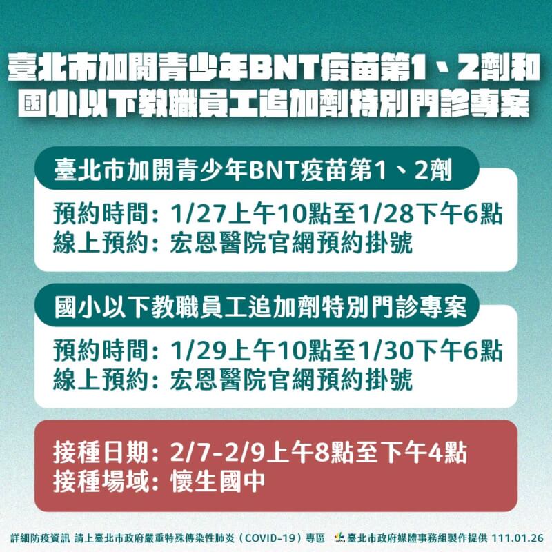 (台北市政府提供)