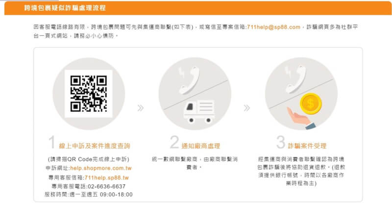年節前夕忙採買年貨,但有不少民眾到超商取貨付款才驚覺是詐騙包裹。台北市法務局26日表示,國內4大超商業者現在都能協助消費者處理退款,未來民眾只要透過超商線上申訴平台或客服中心立案,便能有效將財損降至最低。(台北市法務局提供)中央社記者黃麗芸傳真 111年1月26日