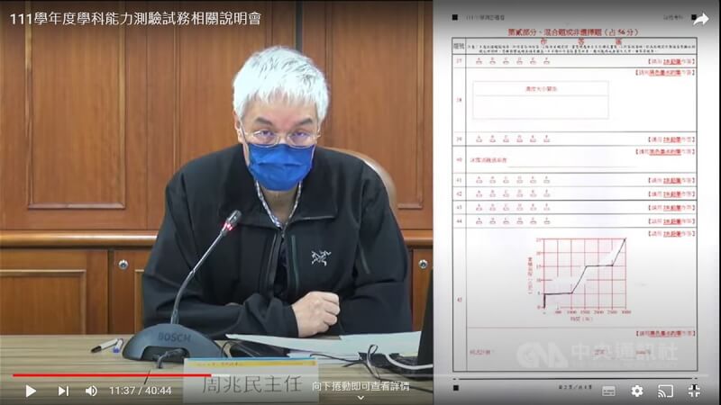 今年學測推動「卷卡合一」,大考中心主任周兆民26日在線上記者會中指出,做圖題建議考生使用2B鉛筆,因使用墨水筆會以修正液修改,容易遮掉原來網格。(擷取自線上記者會影片)中央社記者陳至中傳真 111年1月26日