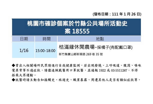 (新竹縣政府提供)