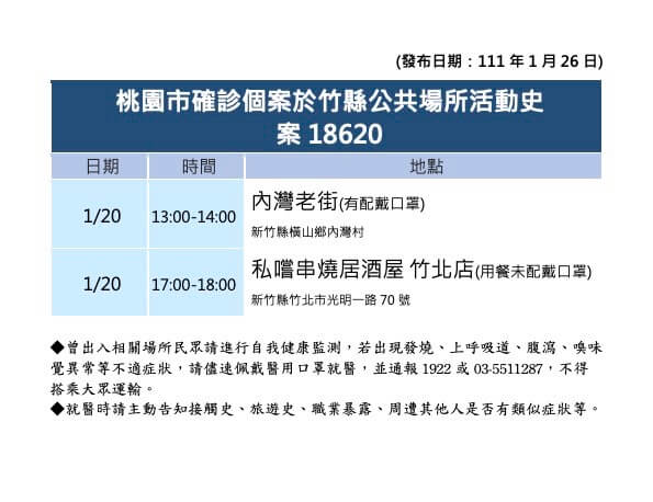 (新竹縣政府提供)