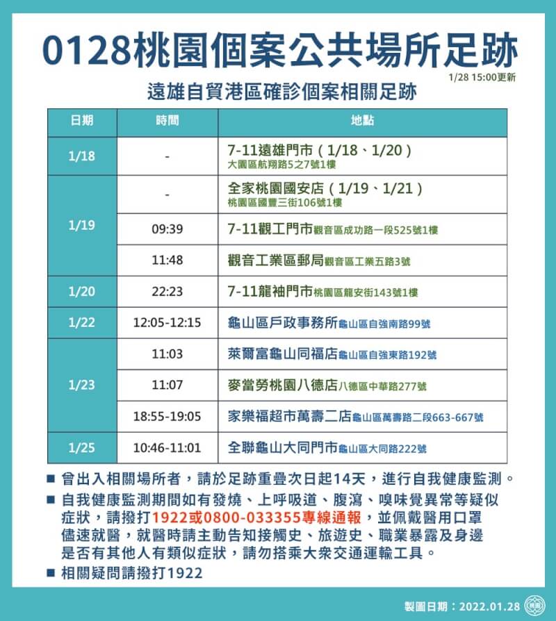 (桃園市政府提供)