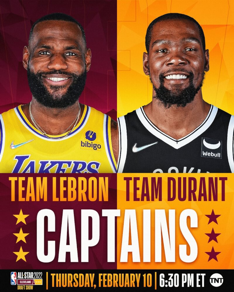 美國職籃NBA明星賽先發名單出爐,洛杉磯湖人的詹姆斯(左)、布魯克林籃網的杜蘭特(右)分別將擔任隊長。(圖取自twitter.com/NBAAllStar)