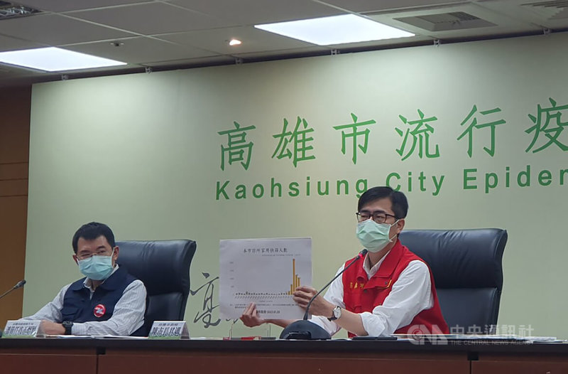 高雄市長陳其邁(右)28日宣布,春節連假期間將對各風景區實施人流管制燈號,市府也提供匿名快篩服務供沒健保或身分證民眾篩檢,且春節打疫苗不打烊,歡迎民眾預約接種。中央社記者洪學廣攝 111年1月28日