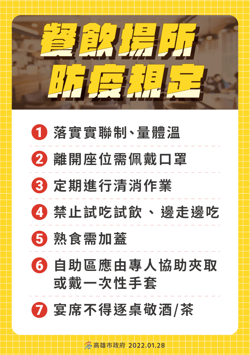 (高雄市政府提供)