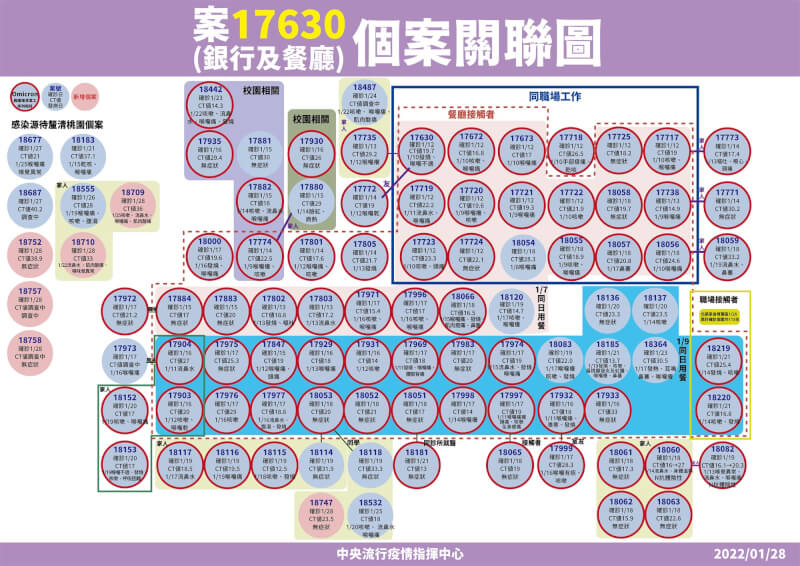 (指揮中心提供)