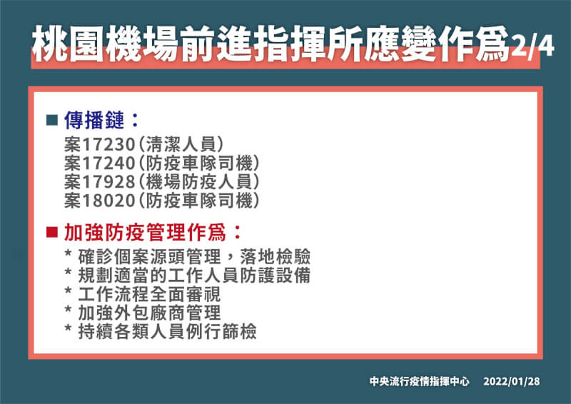(指揮中心提供)