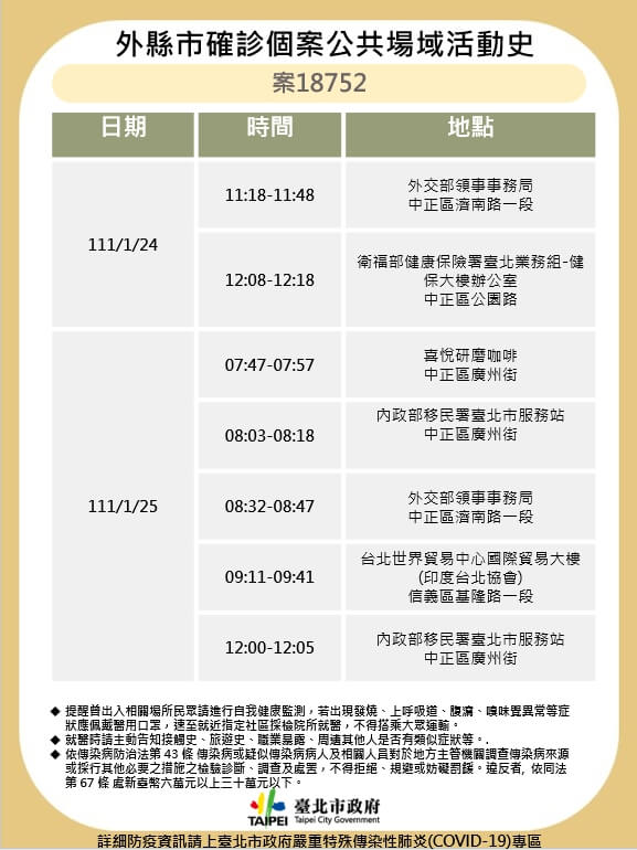 北市再公布足跡移民署領事事務局都相關 生活 中央社cna