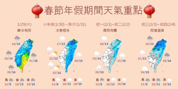 (氣象局提供)