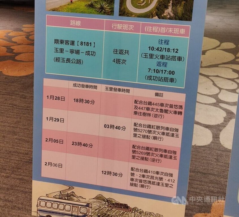 春節運輸,公路總局協調客運業者加開4班車往返台東縣成功鎮和花蓮縣玉里鎮,配合接駁搭乘台鐵返鄉旅客,其中2班是紅眼班車配合返鄉夜歸旅客。中央社記者盧太城台東攝 111年1月28日